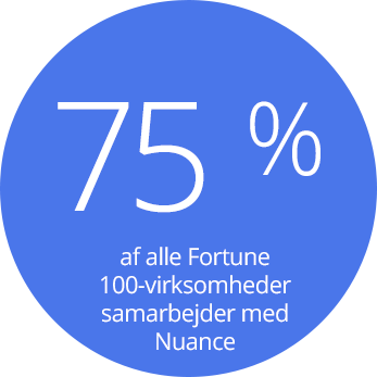 75 % af alle Fortune 100-virksomheder samarbejder med Nuance 75 % af alle Fortune 100-virksomheder samarbejder med Nuance