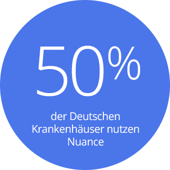 50% der Deutschen Krankenhäuser nutzen Nuance