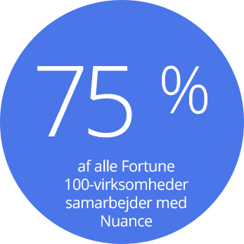 85 % af alle Fortune 100-virksomheder samarbejder med Nuance