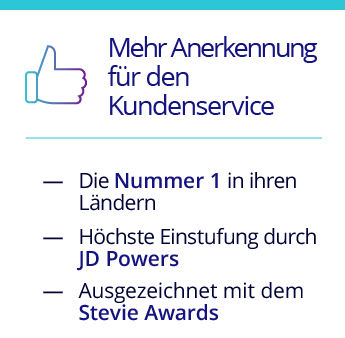 Werden mehr für ihren Omnichannel-Kundenservice geschätzt