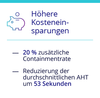 Erzielen höhere Kosteneinsparungen mit Omnichannel-Customer-Engagement