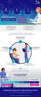 Infographic thumbnail