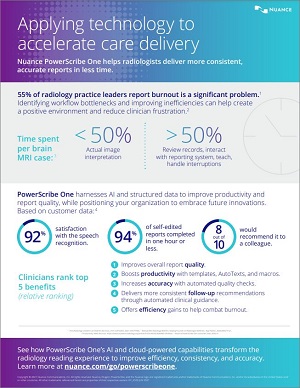 PowerScribe One infographic thumbnail