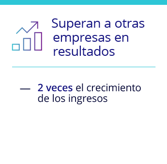 Superan en resultados financieros a su competencia gracias a la interacción omnicanal con el cliente