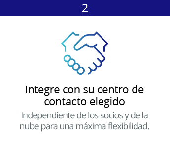 Imagen de Cómo asociarse con la IA del centro de contacto de Nuance Intégrese con un socio con la IA del centro de contacto de Nuance