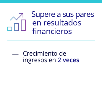 Tienen resultados financieros que superan a los de sus pares con interacción omnicanal con los clientes