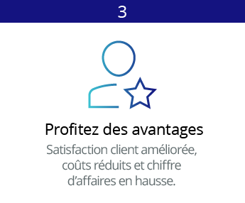 Image Avantages de Nuance IA pour centre d'appels Explorer les avantages de Nuance IA pour centre d'appels