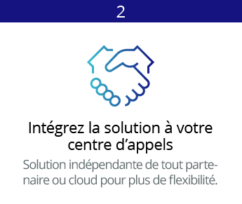 Image IA pour centre d'appels - Comment devenir partenaire de Nuance Intégrer un partenaire avec Nuance IA pour centre d'appels