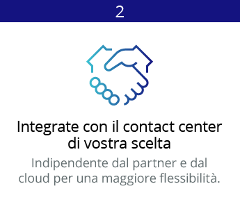 Integrate con un partner con l'IA per i contact center di Nuance