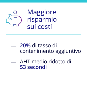 Ottengono maggiori risparmi sui costi con il coinvolgimento omnicanale dei clienti