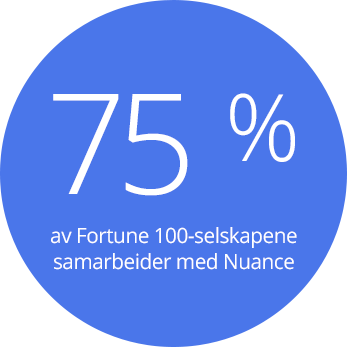 75 % av Fortune 100-selskapene samarbeider med Nuance