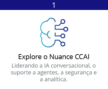 Conheça a IA de Central de Atendimento da Nuance Conheça a IA de Central de Atendimento da Nuance
