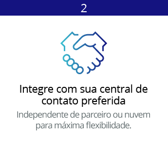 Faça a integração com um parceiro com a IA de Central de Atendimento da Nuance