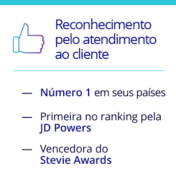 Recebem mais reconhecimento pelo atendimento ao cliente omnichannel