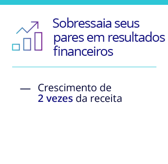 Superam os concorrentes em resultados financeiros com o engajamento omnicanal com clientes