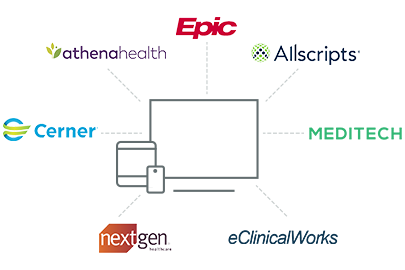 EHR partnerships