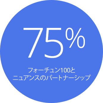 75% フォーチュン100と ニュアンスのパートナーシップ