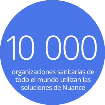 10 000 organizaciones sanitarias de todo el mundo utilizan las soluciones de Nuance