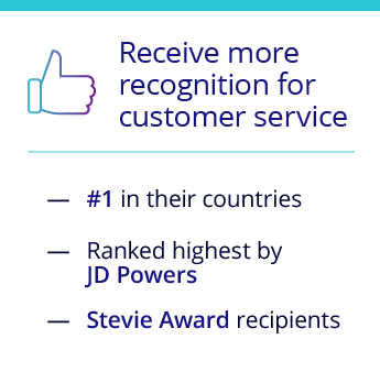Receive more recognition for omnichannel customer service