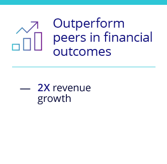 Outperform peers in financial outcomes. 2X revenue growth