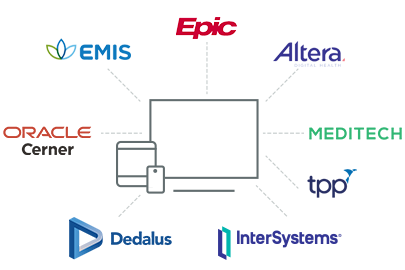 EHR partnerships