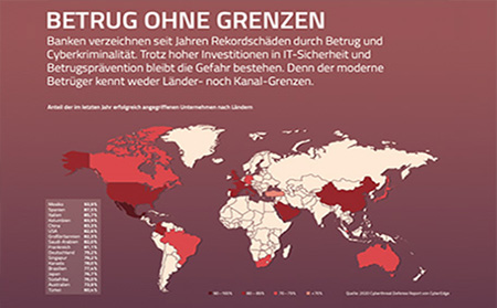 Optimale Betrugsprävention in Ihrem Unternehmen Optimale Betrugsprävention in Ihrem Unternehmen