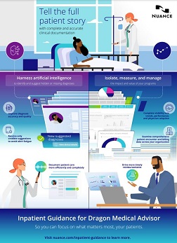 Infographic thumbnail Infographic thumbnail