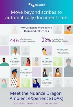 DAX infographic thumbnail Move beyond scribes to automatically document care infographic thumbnail