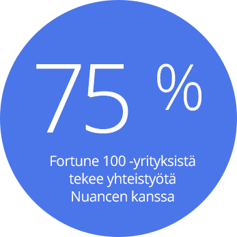 85 % Fortune 100  yrityksistä tekee yhteistyötä Nuancen kanssa