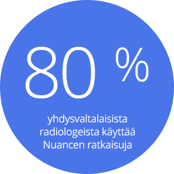 80 % yhdysvaltalaisista radiologeista käyttää Nuancen ratkaisuja
