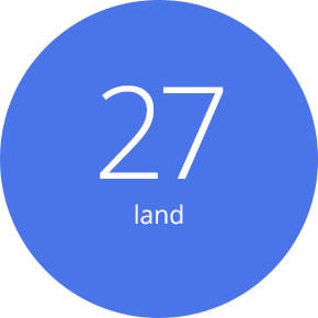 80 land 80 land