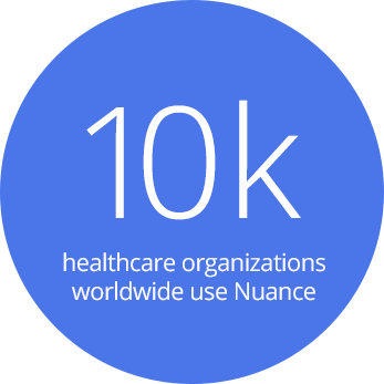 10K healthcare organizations worldwide use Nuance 10K healthcare organizations worldwide use Nuance