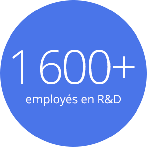 1 600 employés en recherche et développement 1 600 employés en recherche et développement