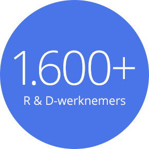 1.600 R & D-medewerkers 1.600 R & D-medewerkers