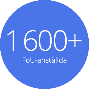 1 600 FoU-anställda 1 600 FoU-anställda