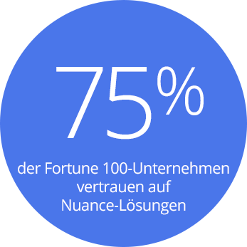 85% der Fortune 100-Unternehmen vertrauen auf Nuance-Lösungen