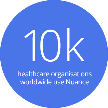 10K healthcare organizations worldwide use Nuance 10K healthcare organizations worldwide use Nuance