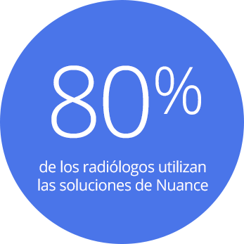 80% de los radiólogos utilizan las soluciones de Nuance